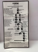 Clipsal 4RC463/30 MAX4 Residual Current Circuit Breaker - 63A, 4 Pole