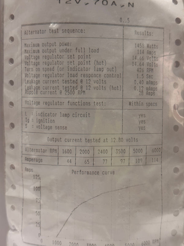 BOSCH 12V Alternator BXN1312N