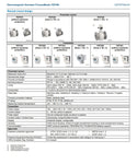 ABB FET321 Electromagnetic Flowmeter Transmitter for ProcessMaster -  FET3211C0A1A2C0H2M5/3K672013500386