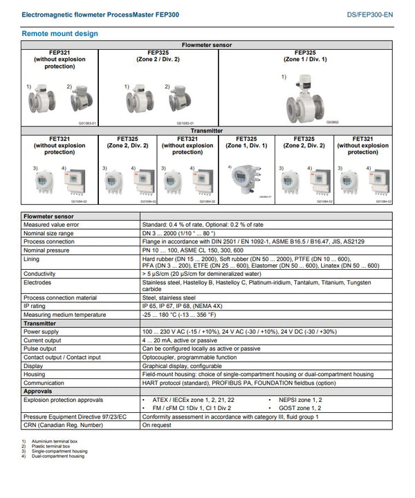 ABB FET321 Electromagnetic Flowmeter Transmitter for ProcessMaster -  FET3211C0A1A2C0H2M5/3K672013500386