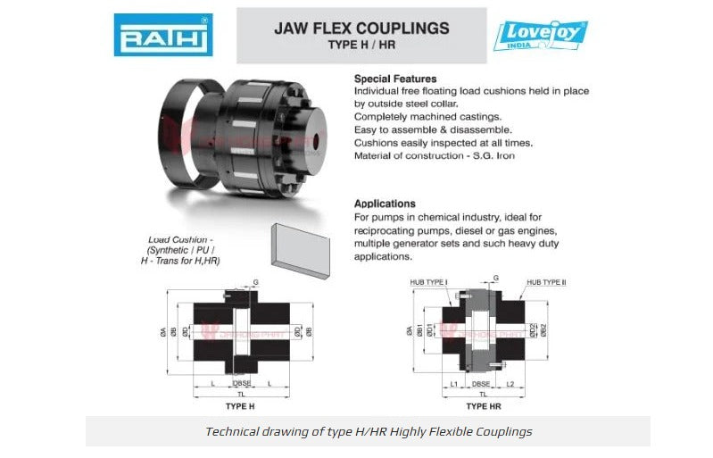 Rathi H/HR-367 Jaw Coupling Load Cushions – 14-Piece Set