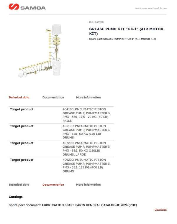Samoa "GK1" Grease Pump Repair Kits 740950, Part there of.