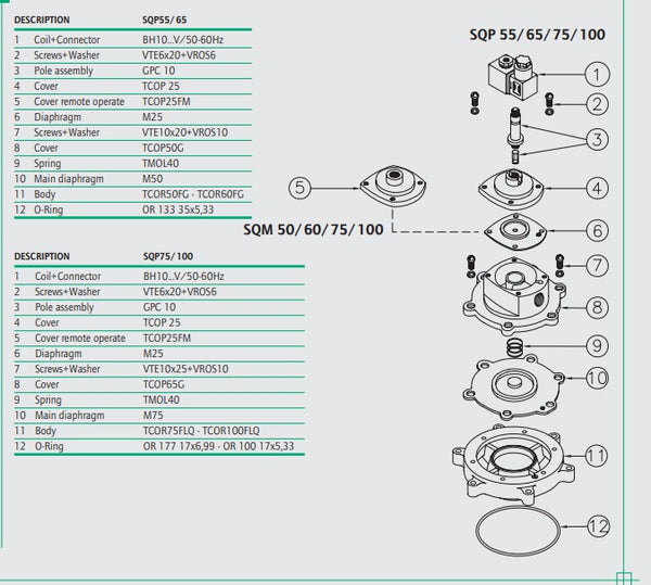Turbo SQP75 110-50 IN Global Pulse Valve for Square Tank