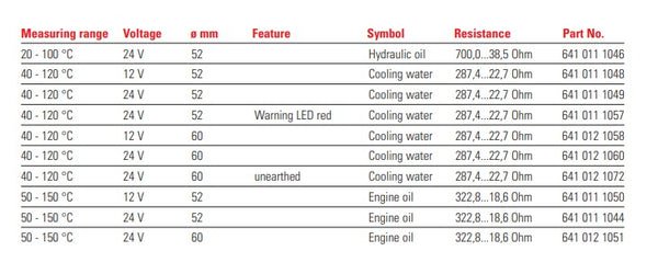 MOTOMETER 6410121060 24V Water Temperature Gauge 40-120°c 641.012.1060
