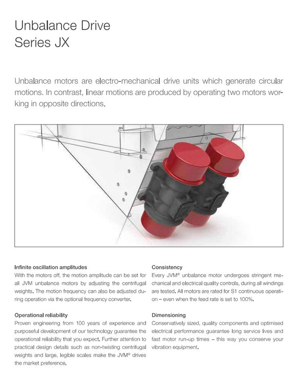 JVM ATEX II 3D JX 286-1250 Unbalanced Motor