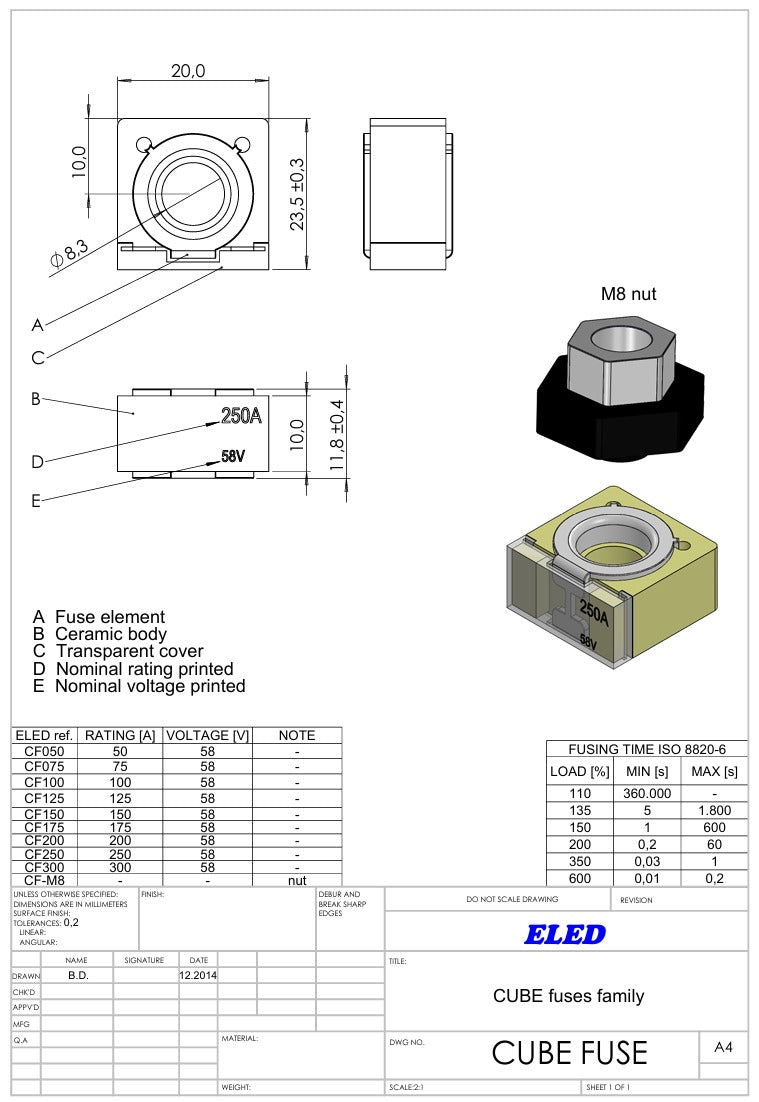 Sandvik BG00662012, CUBE Fuse, 250A, 58V Marine Rated Battery Fuse