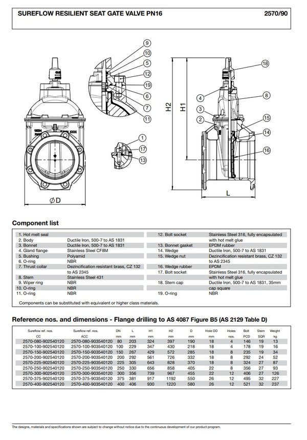 sureflow 899136 Resilient Seated Gate Valve with Stem Cap DN100