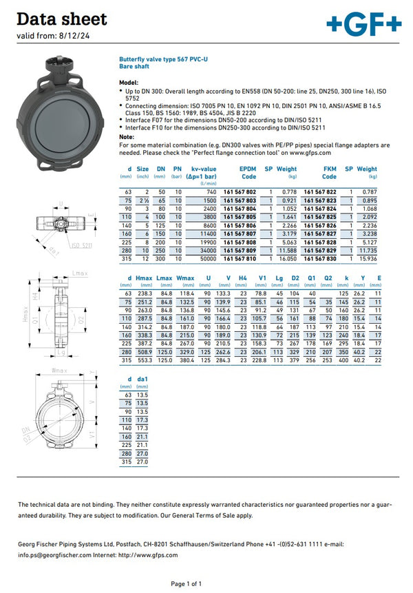 GF Type 567 PVC-U Butterfly Valve d160DN150 6"