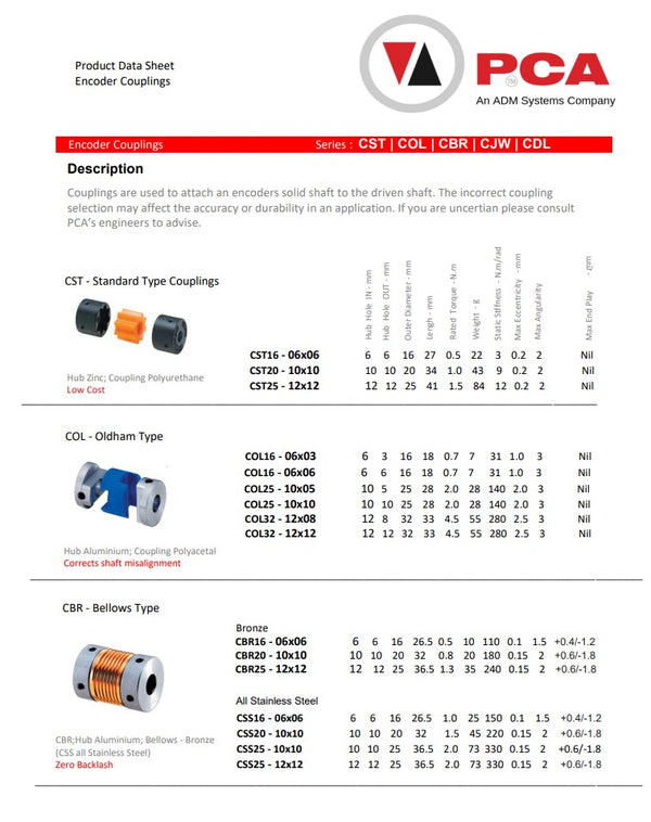 PCA COL32-12X12 Shaft Encoder Flexible Coupling