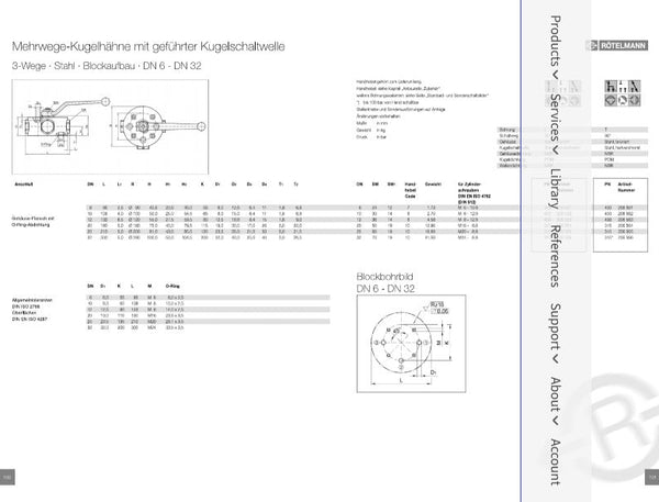 206505 Rotelmann 3 Way Steel Ball Valve for Manifold Mounting
