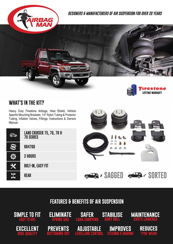 Airbag Man RR4700 Air Suspension Helper Kit for Rear Leaf Springs