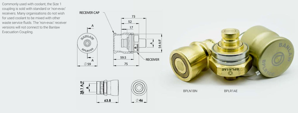 Banlaw BPLR1BE BEC-Compatible Flush-Face Receiver — 3/4" NPT