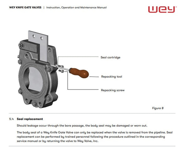 Wey BDE 26 VN 150 Replacement Housing Seal kit for VN Series Knife Gate Valve