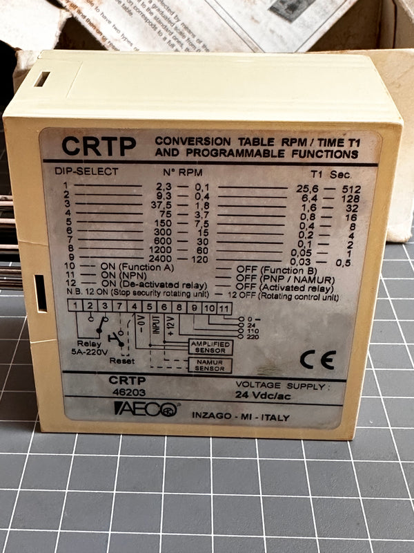 AECO Electronic Rotation Control CRTP